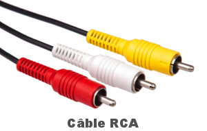 Port RCA