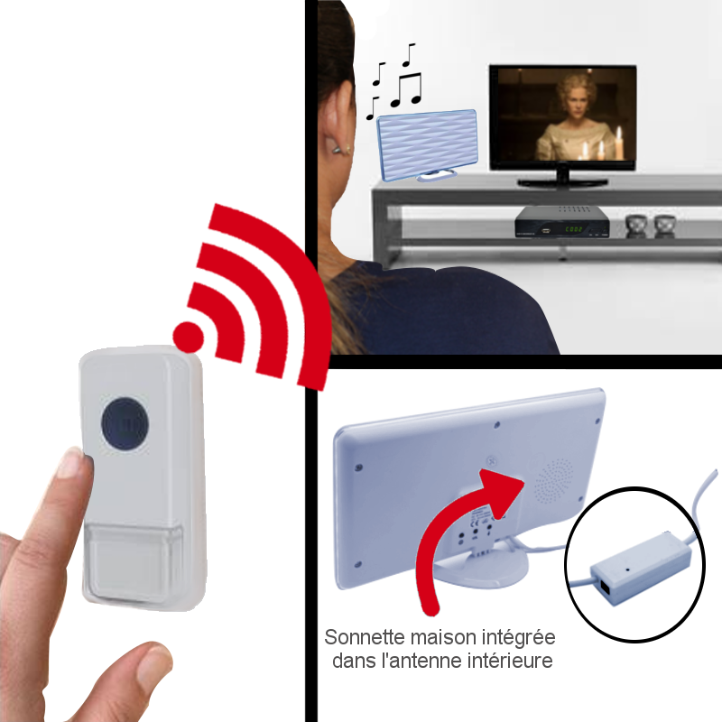Antenne avec sonnette intégrée