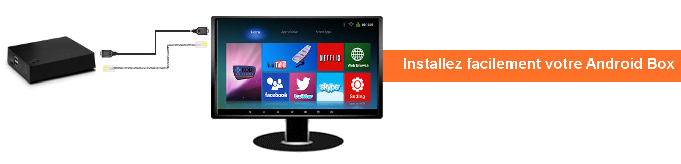 Installation Android Box BFSAT