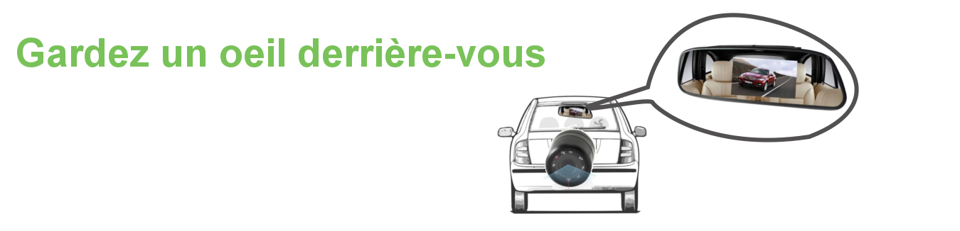 Caméra de recul pour voiture BFSAT