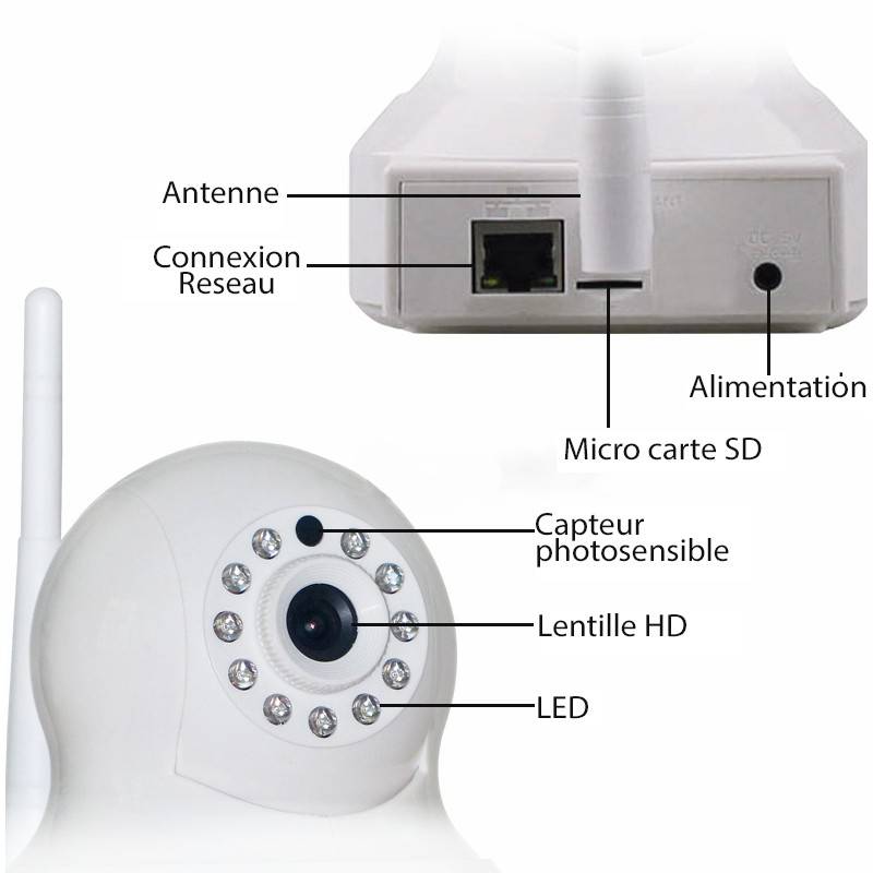 Caméra connectée amovible PTZ13 avec micro, audio, vision nuit bfsat.fr
