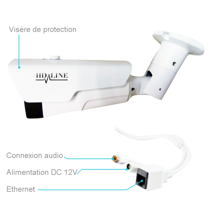 Schéma caméra IP 1080p 1350WZ bfsat.fr