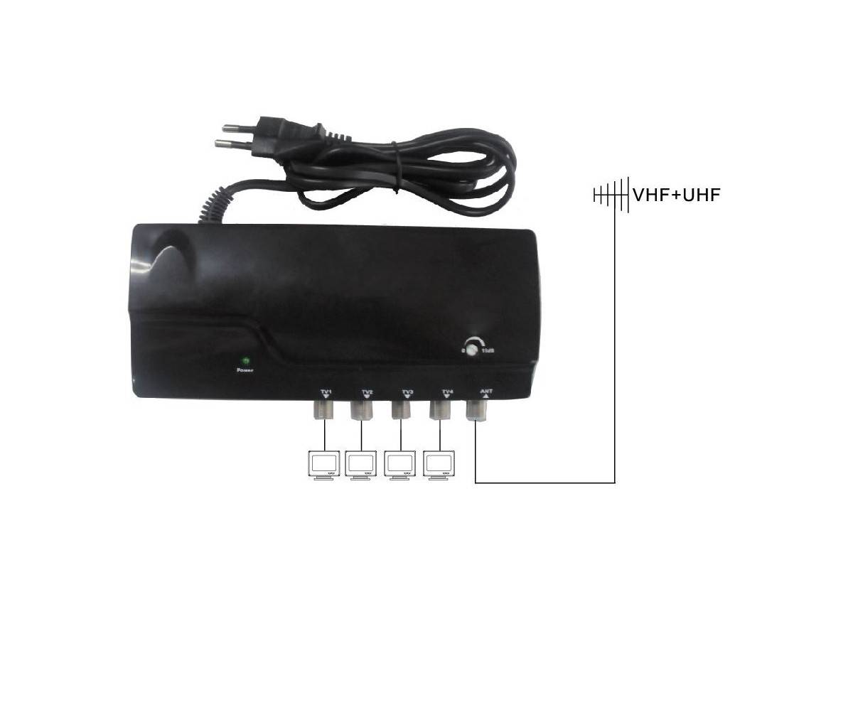 Amplificateur pour 4 sorties TV TNT bfsat.fr