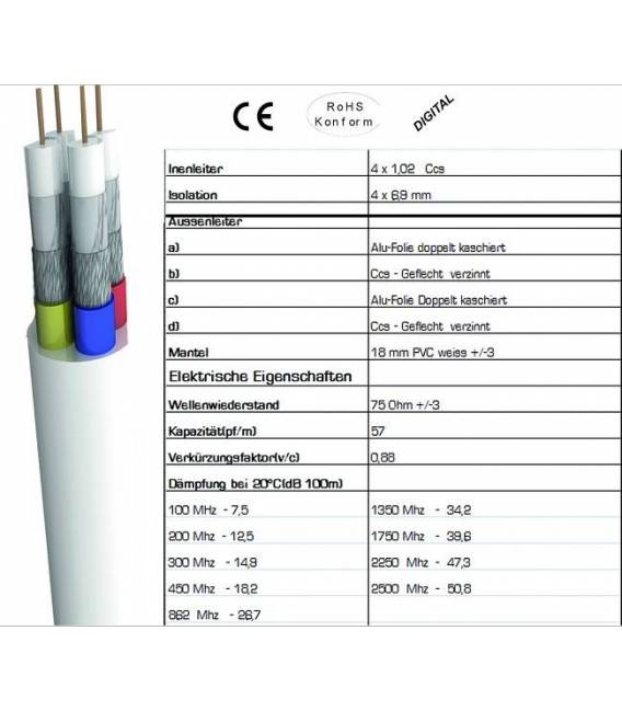 Cable coaxial 4 couleurs quattro 100m 4en1 idéal pour multiswitch 