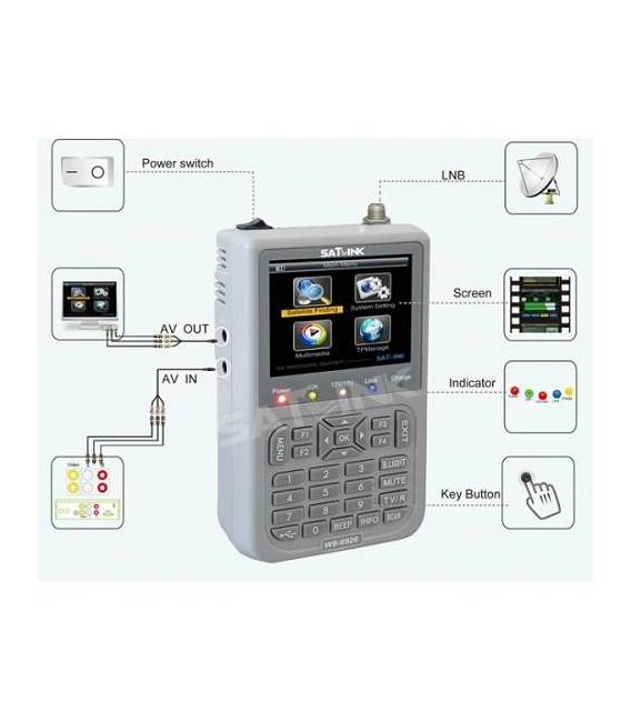 Satlink ws-6926 HD satfinder pointeur satellite