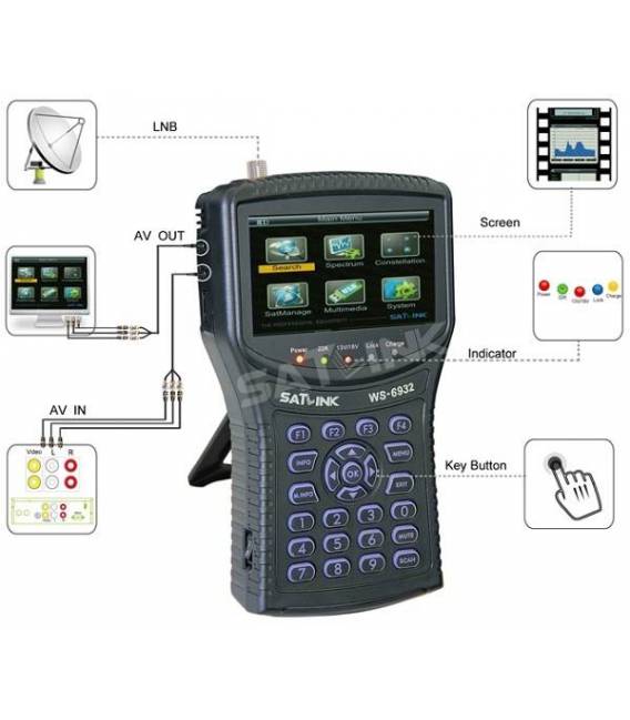 Satlink ws-6932 HD satfinder pointeur satellite