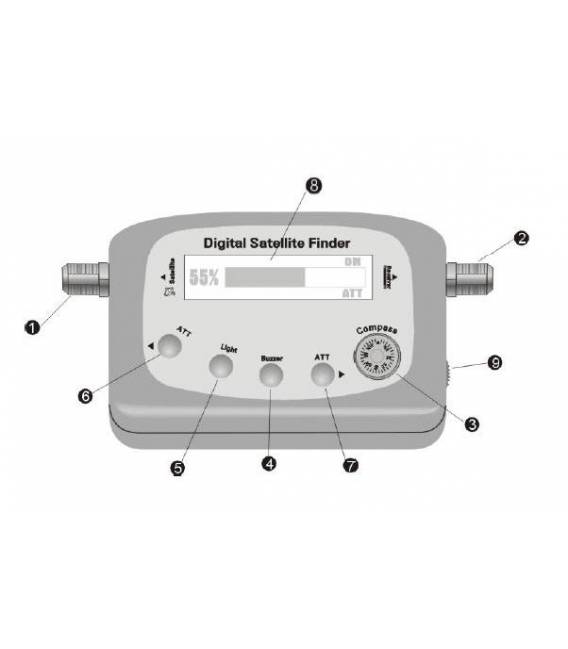 HD-LINE DIGITALER SATFINDER SATELLITEN MESSGERÄT 