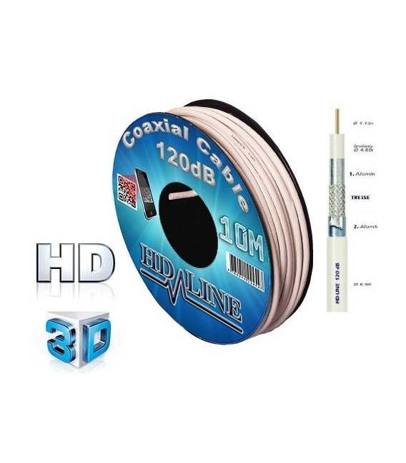 Koaxialkabel 10M PRO 120dB TNT 