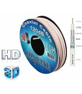 Koaxialkabel 10M PRO 120dB TNT 