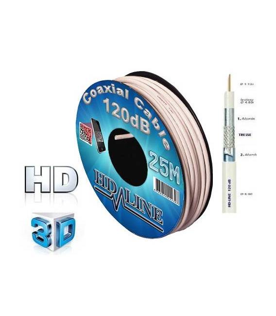 COAXIAL Cable 25M PRO 120dB TNT & ANTENNA DISH