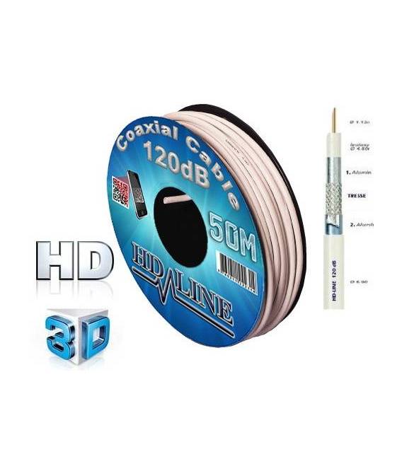 COAXIAL Cable 50M PRO 120dB TNT & ANTENNA DISH