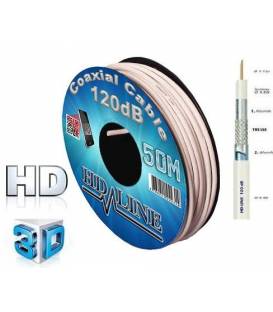 Câble coaxial 120 dB - 50 mètres