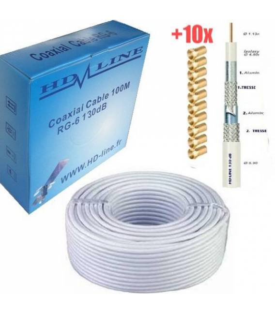 HD-LINE KOAXIALKABEL PRO 130dB 10x F-Stecker Gold- TNT 