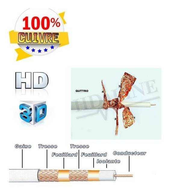 10 M COAXIAL CABLE 140dB HD-LINE - 100% COPPER - 2 F CONNECTOR - TERRESTRIAL & ANTENNA SATELLITE