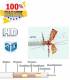 Câble coxial 20M 140 dB HD-line double tressage