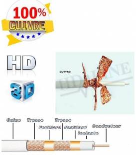 50 M KOAXIALKABEL 140dB HD-LINE - 100% KUPFER - 2 F-STECKER GRATIS - TERRESTRISCH 