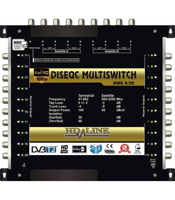 HD-LINE PRO MULTISWITCH 10/20 - 2SAT (+ 1 SAT 1 POLARITE) - 1TER / 20DEMOS 