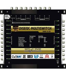 HD-LINE PRO MULTISWITCH 10/20 - 2SAT (+ 1 SAT 1 POLARITE) - 1TER / 20DEMOS 