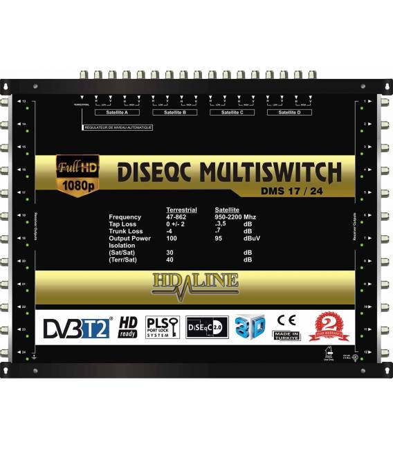 HD-LINE PRO MULTISWITCH 17/24 - 4SAT - 1TER / 24RECEIVER