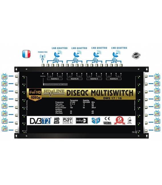 HD-LINE PRO MULTISWITCH 17/16 - 4SAT - 1TER / 16RECEIVER