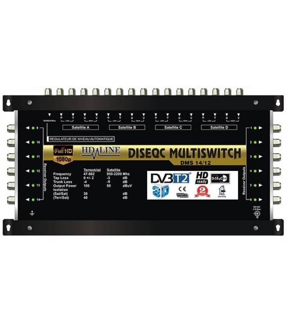 HD-LINE PRO MULTISWITCH 17/12 - 4SAT - 1TER / 12RECEIVER