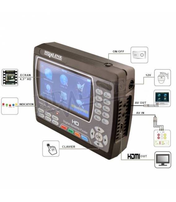 HD-LINE HD-900 ORIGINAL SATELLITEN FINDER HD Satelliten Messgerät HD