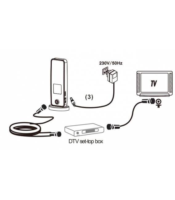 HD-930T Mini antenne intérieure TNT HD DVB-T2 Amplifiée 28dB