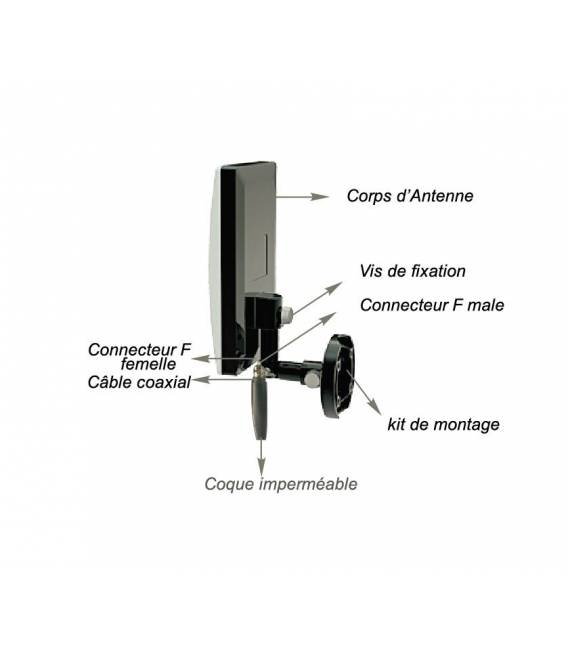 HD-LINE Außenantenne HD-940T seitlich