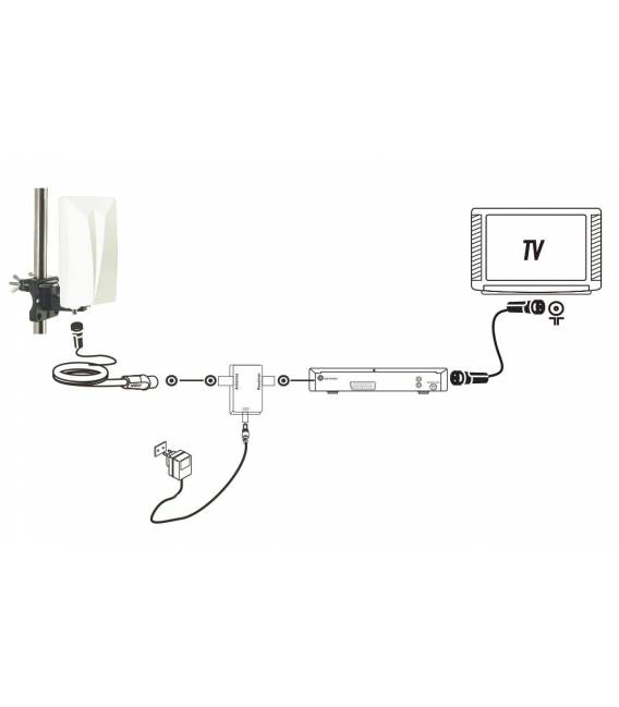 HD-LINE HD-940T - Außenantenne mit Verstärker DVB-T