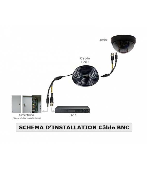 BNC Anschlusskabel für Überwachungskamera mit Video und Strom - Kabel 20 Meter