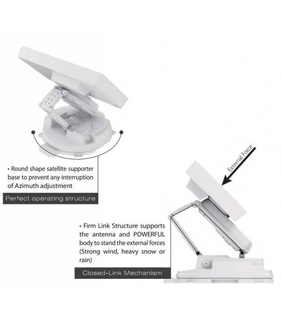 SELFSAT SNIPE - Parabole plate automatisee pour camping, bateau, camion...