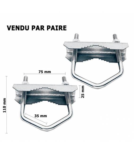 Bride d'etrier 110mm avec machoire fixation parabole antenne sur mat