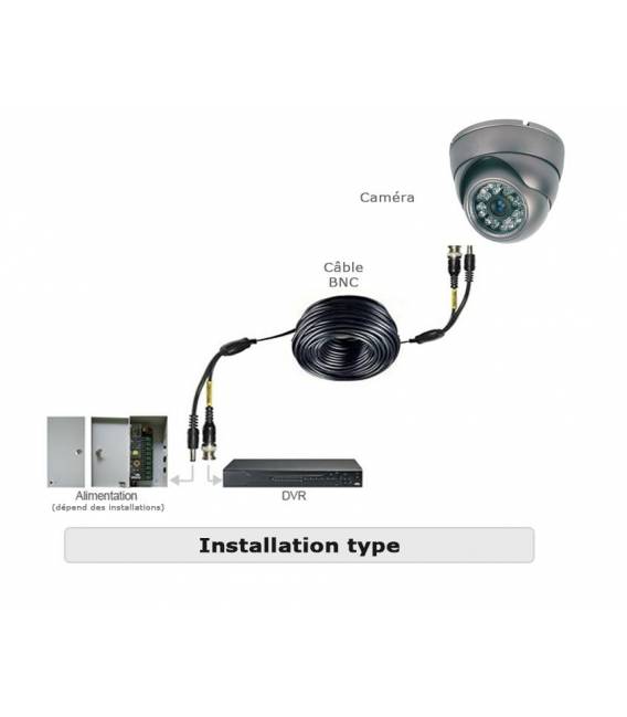 Montage type Caméra surveillance MD-200G - bfsat