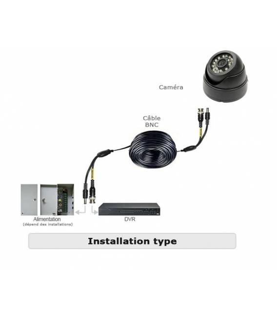 Security Camera DVR 8 Output, 8 Cameras dome PL-50B, 8x 20m cable BNC white, 1 Adaptator 8in1, 1 Power Supply 5A