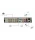 Videoüberwachungs Set DVR 8 Ausgänge, 8 Dome Kameras PL-50B, 8x 20m BNC Kabel weiß, 1 Adapter 8in1, 1 Power Supply 5A