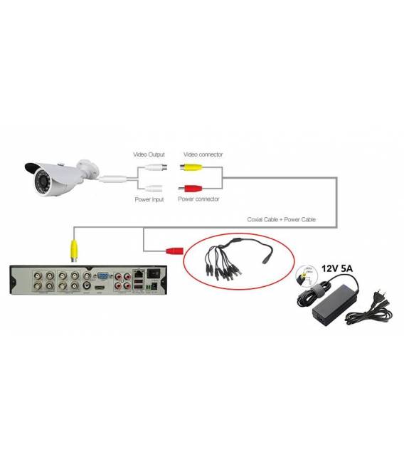 Adaptateur splitter 1 en 8 cordon pour alimentation camera de surveillance - 1 femelle / 8 male