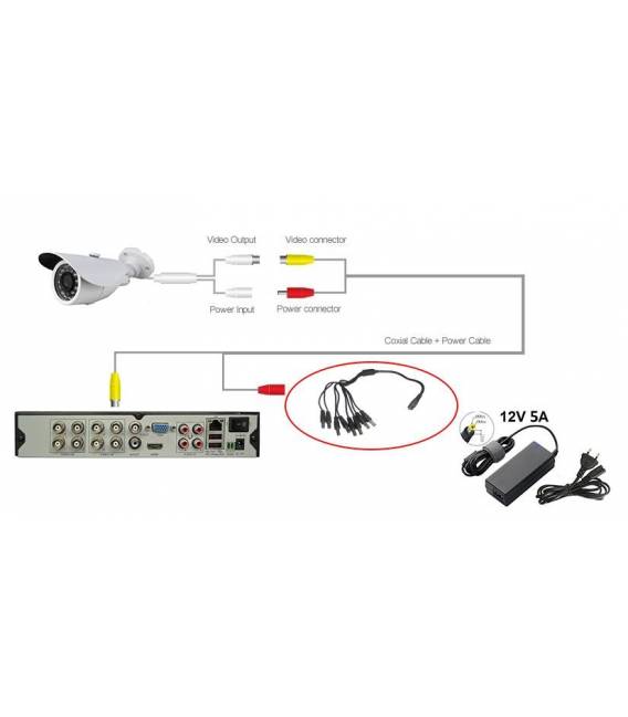 Kit Security Camera DVR 8 Output, 8 Cameras dome PL-50B, 8x 20m cable BNC white, 1 adaptator 8in1 + 1 Power Supply 5A