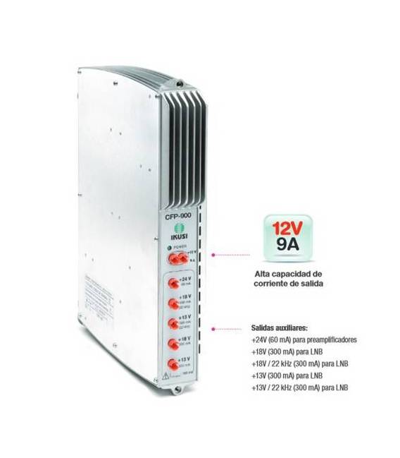 IKUSI CFP-900 Power Supply 5-way - Class A