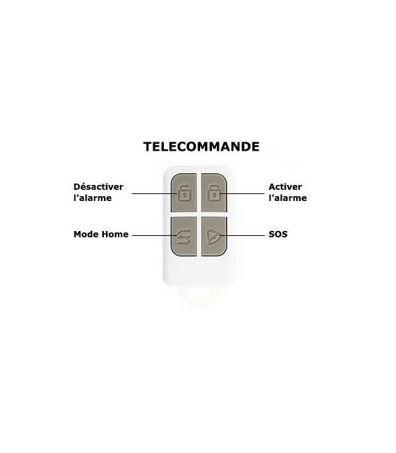 Télécommande BLANCHE pour système d'alarme KR-8218G - Fréquence 433 MHz - Accessoires centrale sans fil