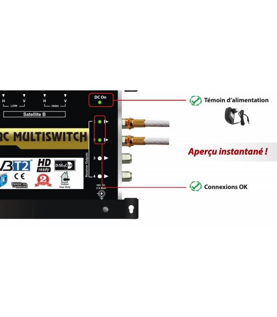 Kit Multiswitch 10/8 + 2 LNB Quattro + 1 LNB Single + Support 3 LNB + 20 Connecteurs F + 10 manchons