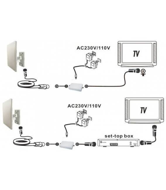 DVB-T FLAT UNIVERSAL ACTIVE DIGITAL TV AERIAL ANTENNA
