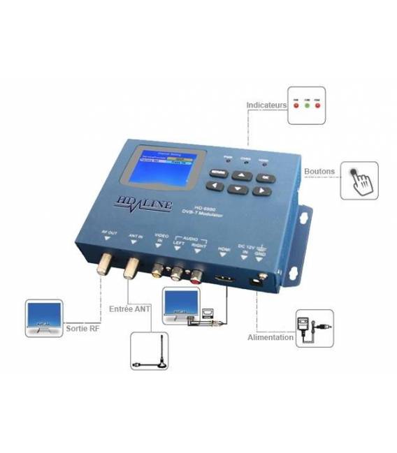 HD-LINE HD 6990 Modulateur numérique DVB-T - Ecran LCD 2,4" - HDMI RCA AV
