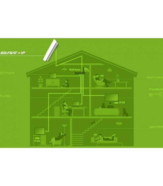 SELFSAT IP36 Antenne plate satellite convertisseur IPTV via Home Network WLAN