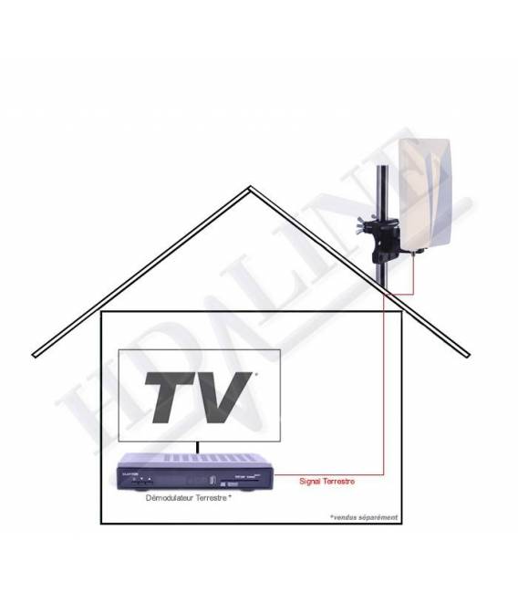 HD-LINE HD-940T - Außenantenne mit Verstärker DVB-T