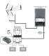 Schéma d'installation pour pré-amplificateur 2 TV HD-LINE et alimentation de répartition bfsat.fr