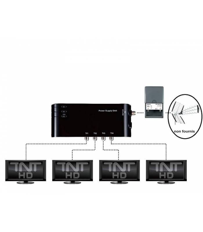 Kit Préampli TNT HD-LINE 2 Sorties - Préamplificateur Mât + Alimentation 12V Pour Antenne DVB-T/DVB-T2