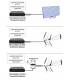 Branchement antenne LIVE TNT 2000 PLUS