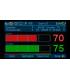 HD-LINE HD-7090S+ Satfinder Pointeur satellite HD DVB-S2 / Testeur Caméras CCTV + Valise de transport et accessoires