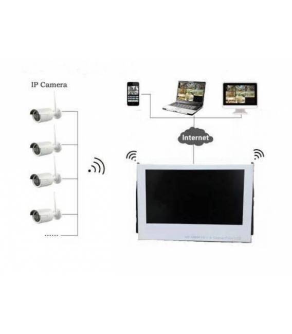 Kit NVR 4 Caméras IP Wireless Sans Fil + Ecran 10.1" HD - P2P Cloud App Iphone Android