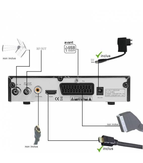 LIVE TNT 2000 DVB-T2 Receiver für terrestrischen Empfang H. 264 TNT HD